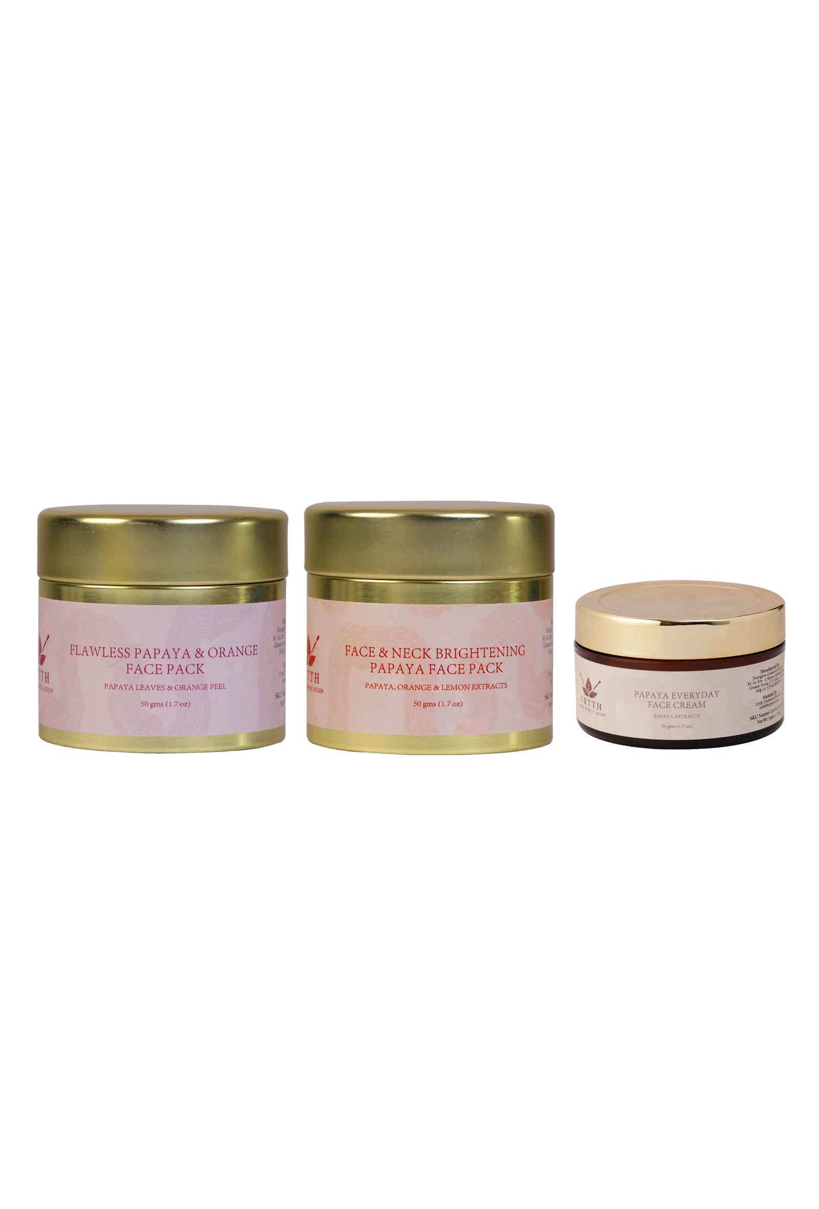 Papaya Care Kit