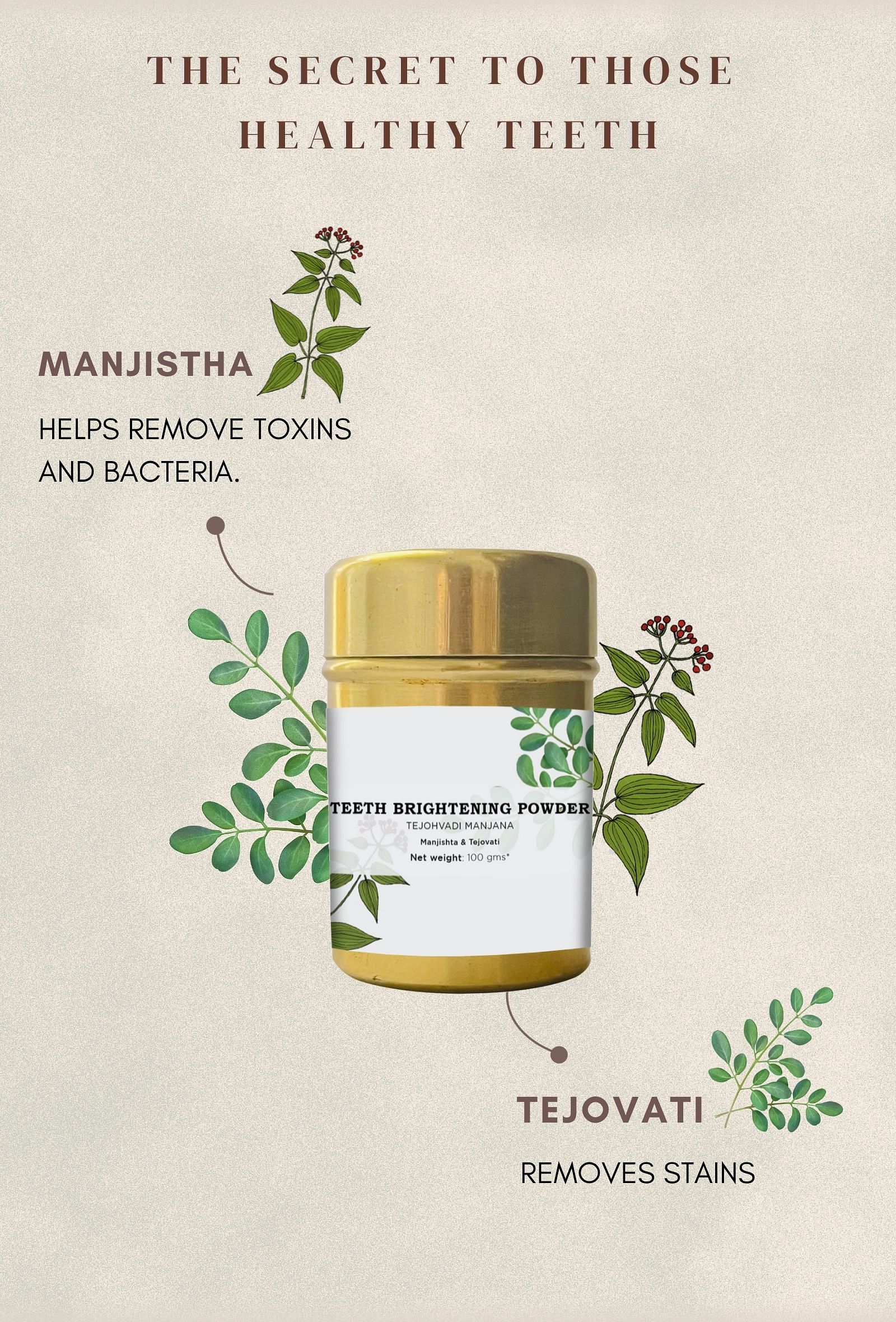 Teeth Brightening Powder: TEJOHVADI MANJANA : Manjishta & Tejovati