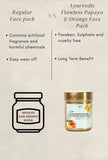 Flawless Papaya & Orange Face Pack