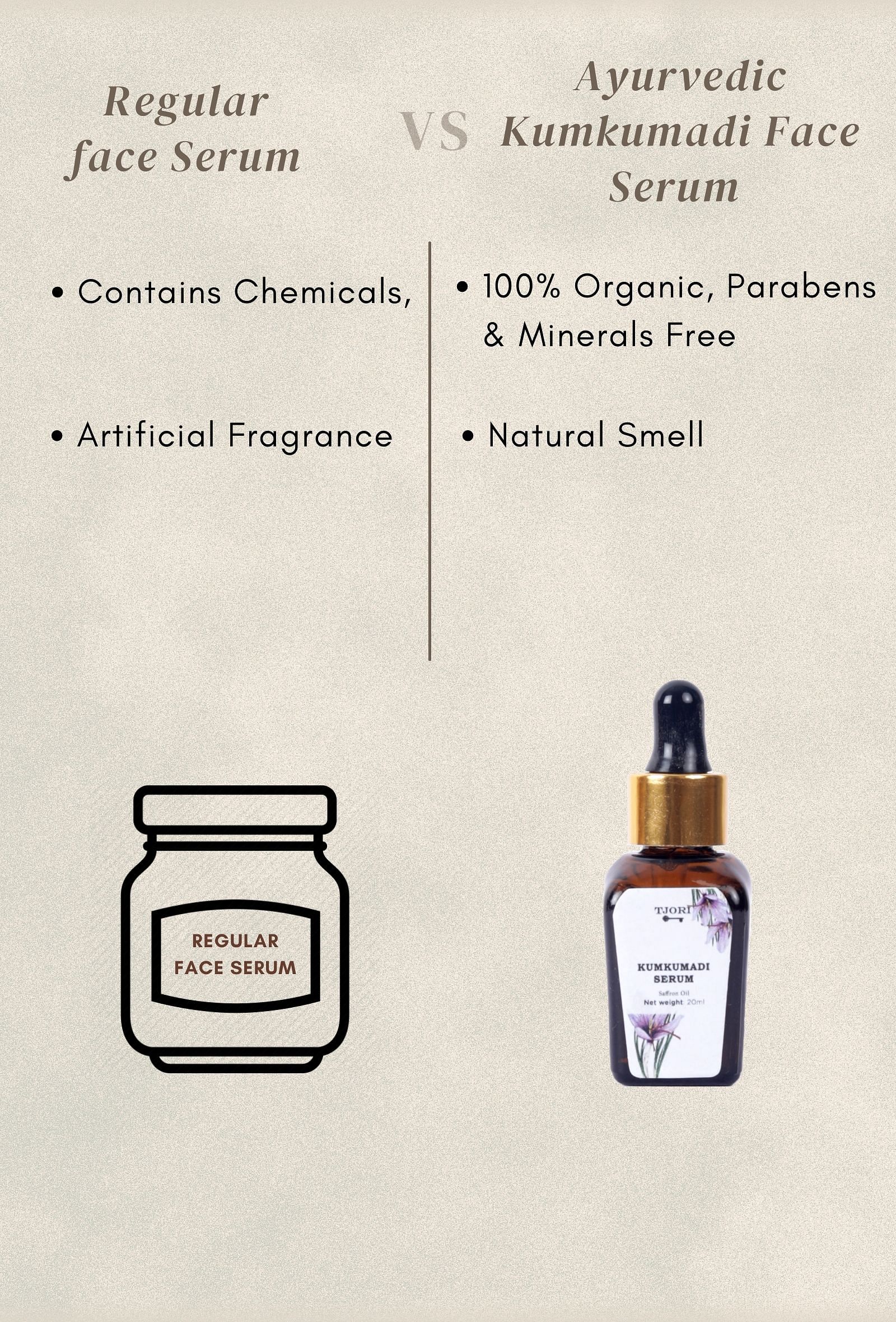 Kumkumadi Face Serum 20ml